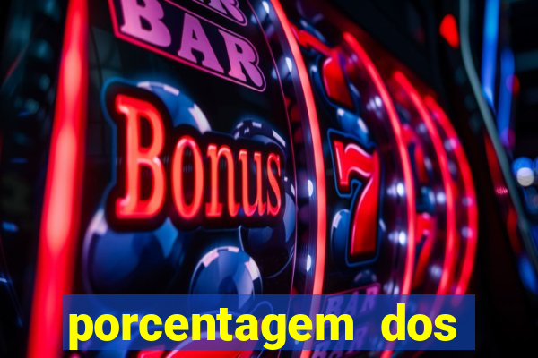 porcentagem dos jogos slots que pagam